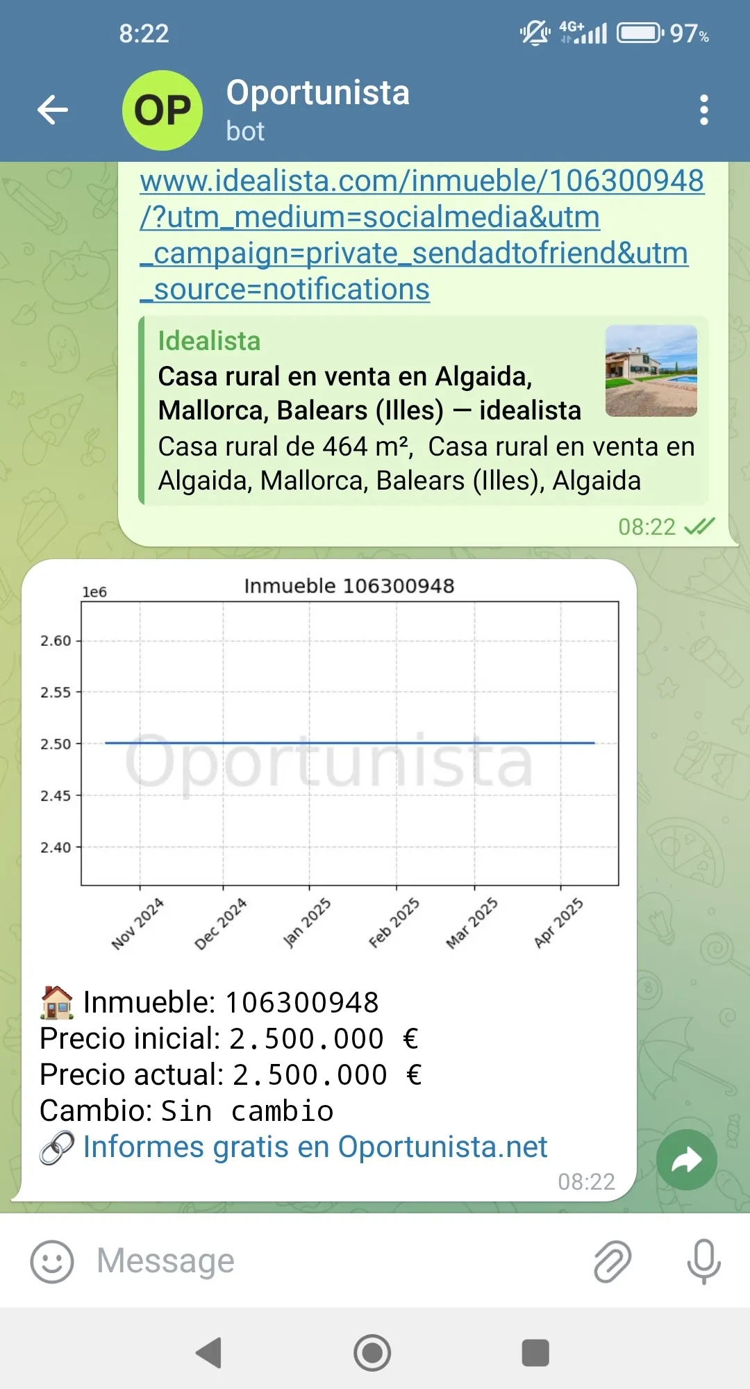Bot de Telegram mostrando el histoórico de precios de un inmueble.