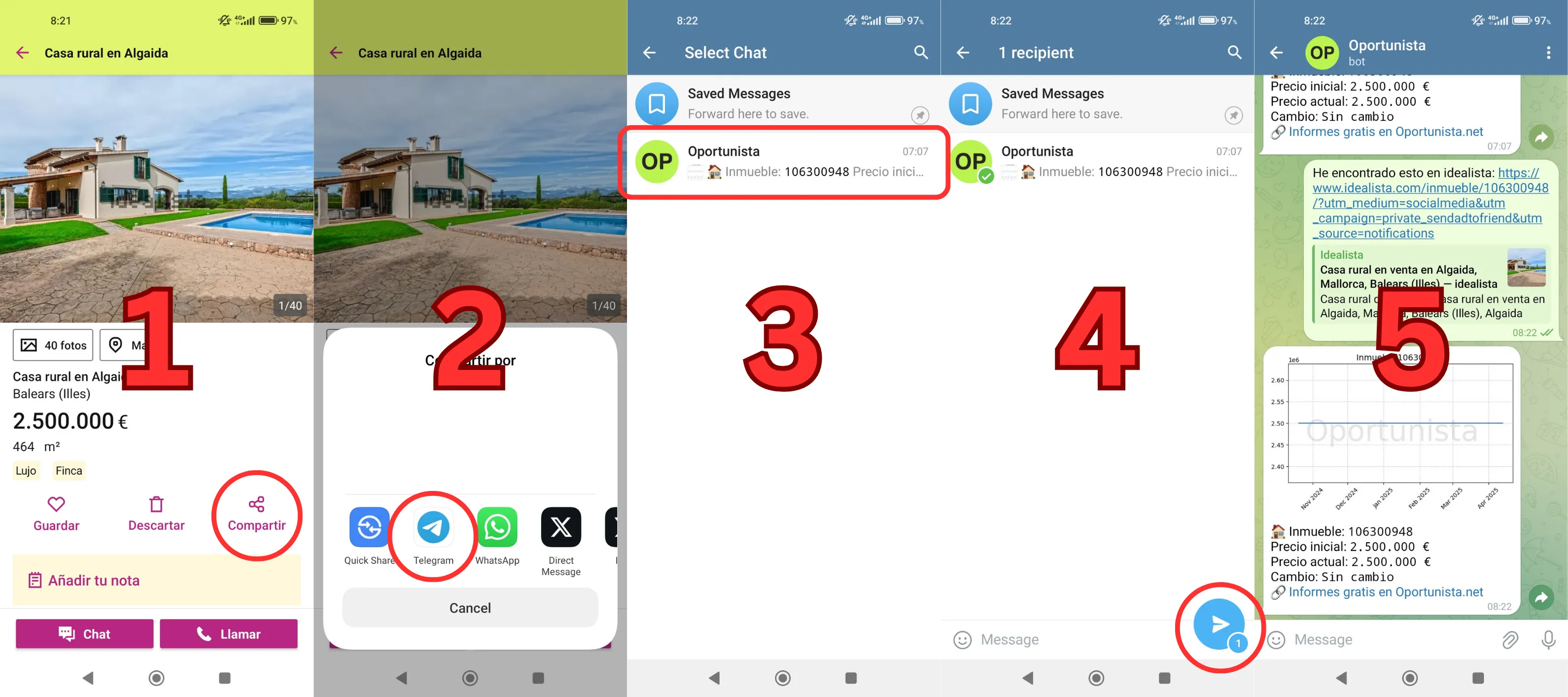 Cómo usar el bot de telegram directamente con la app de Idealista.