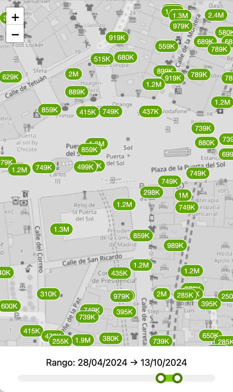 Página principal de la herramienta Wayback Machine.